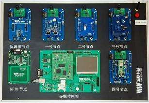 IOT-SYX-002型物联网综合实验箱开发套件设备