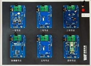 IOT-SYX-001型物联网综合实验箱开发套件设备